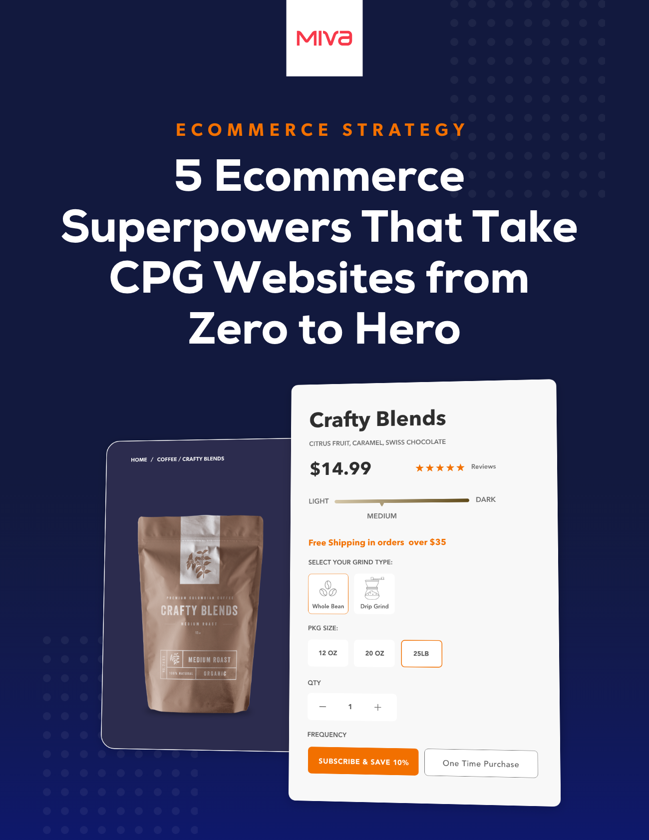 Thumbnail of infographic, 5 Ecommerce Superpowers That Take CPG Websites from Zero to Hero